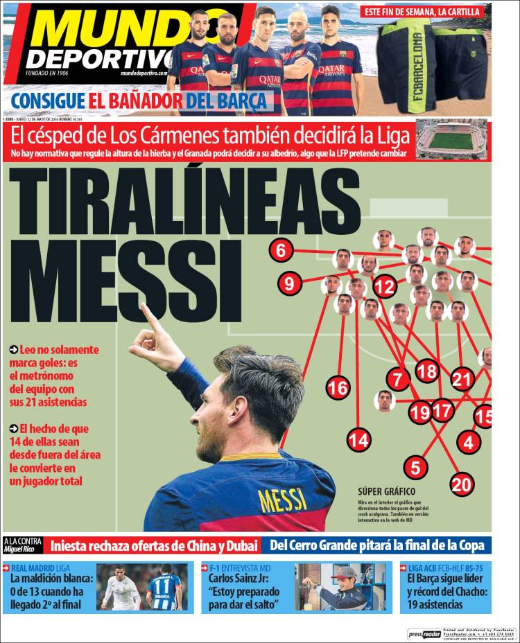 Mundo Deportivo Portada Tiralíneas Messi 12.05.16