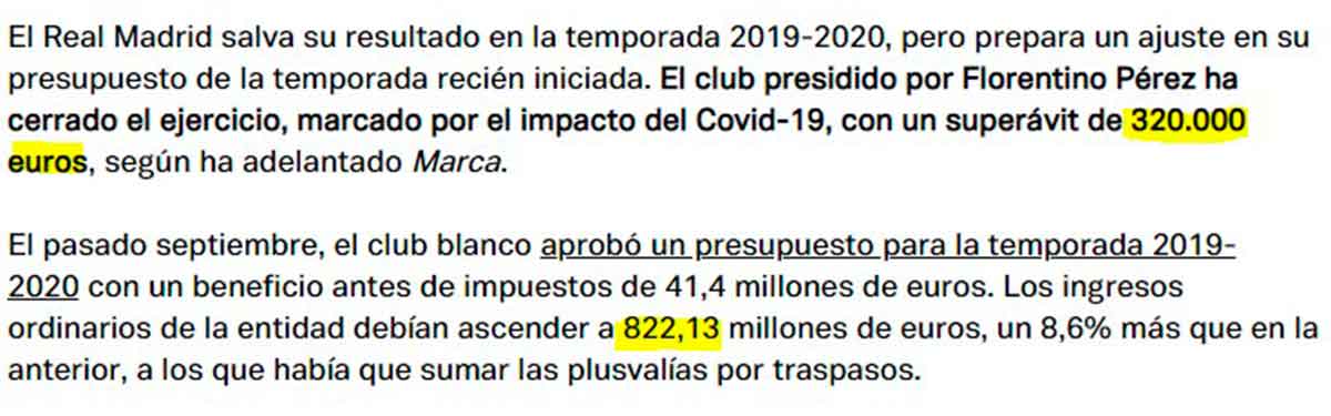 Superávit Real Madrid 2020