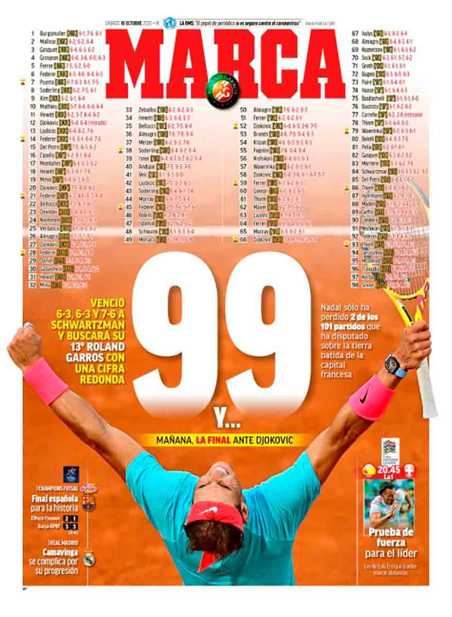 Portada Marca