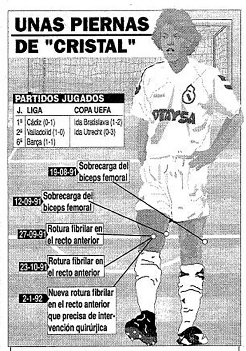 Prosinecki