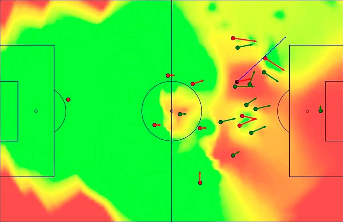 mapa de calor fútbol