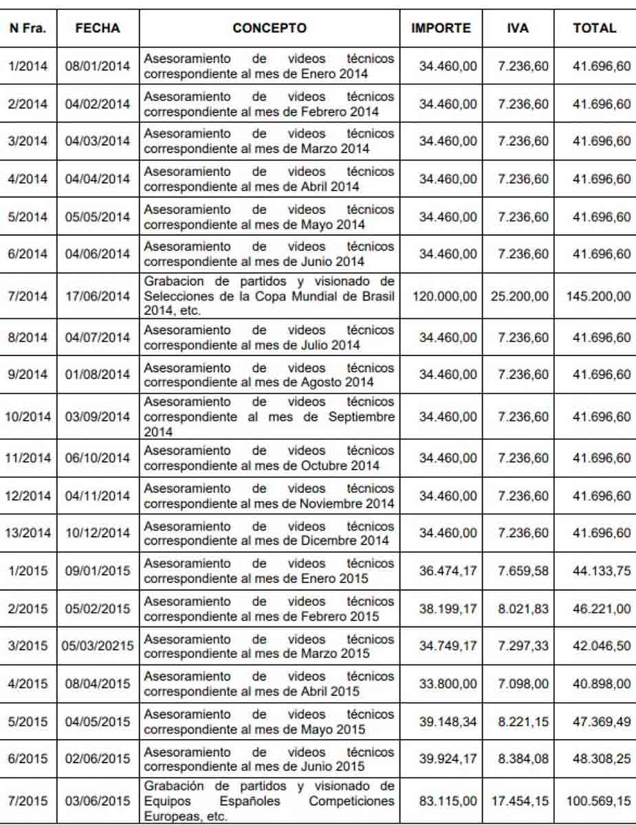 pago-negreira-1
