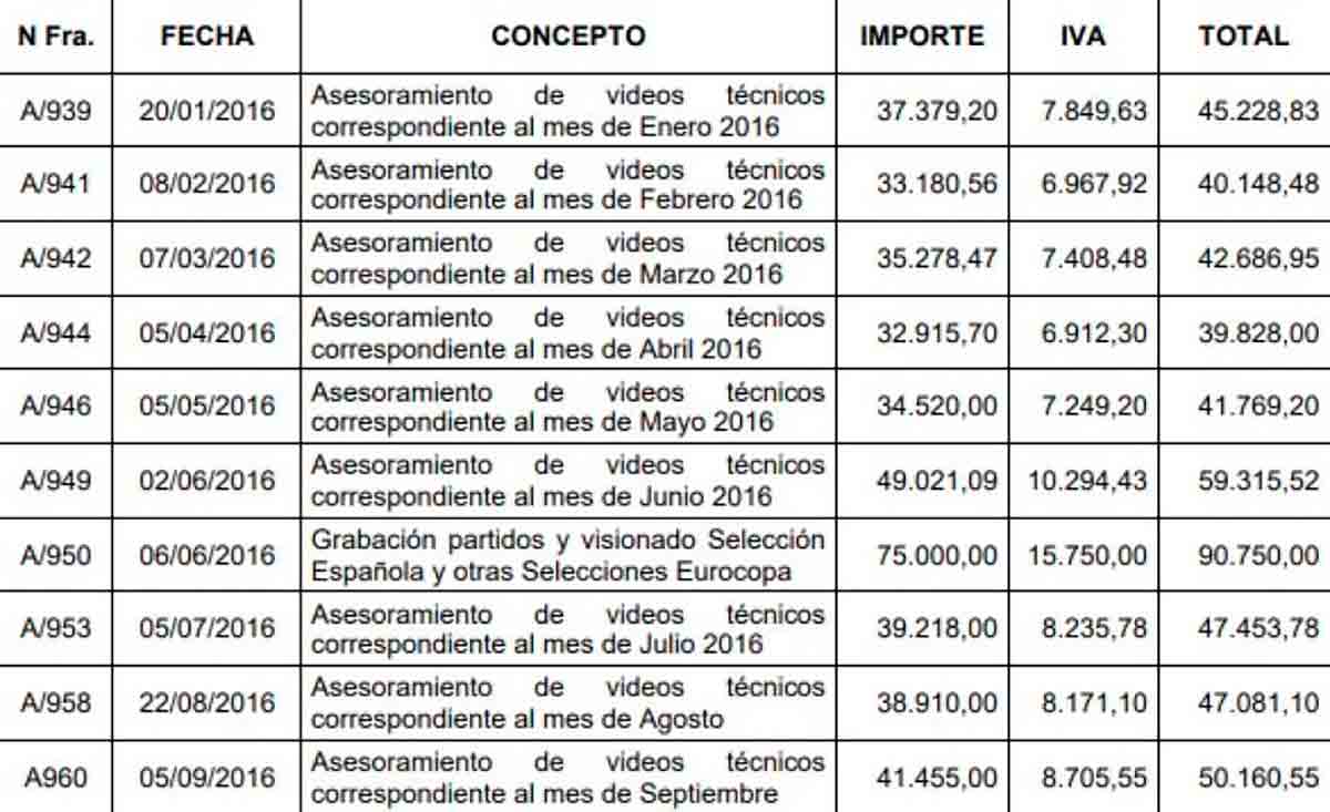 pago-negreira-2