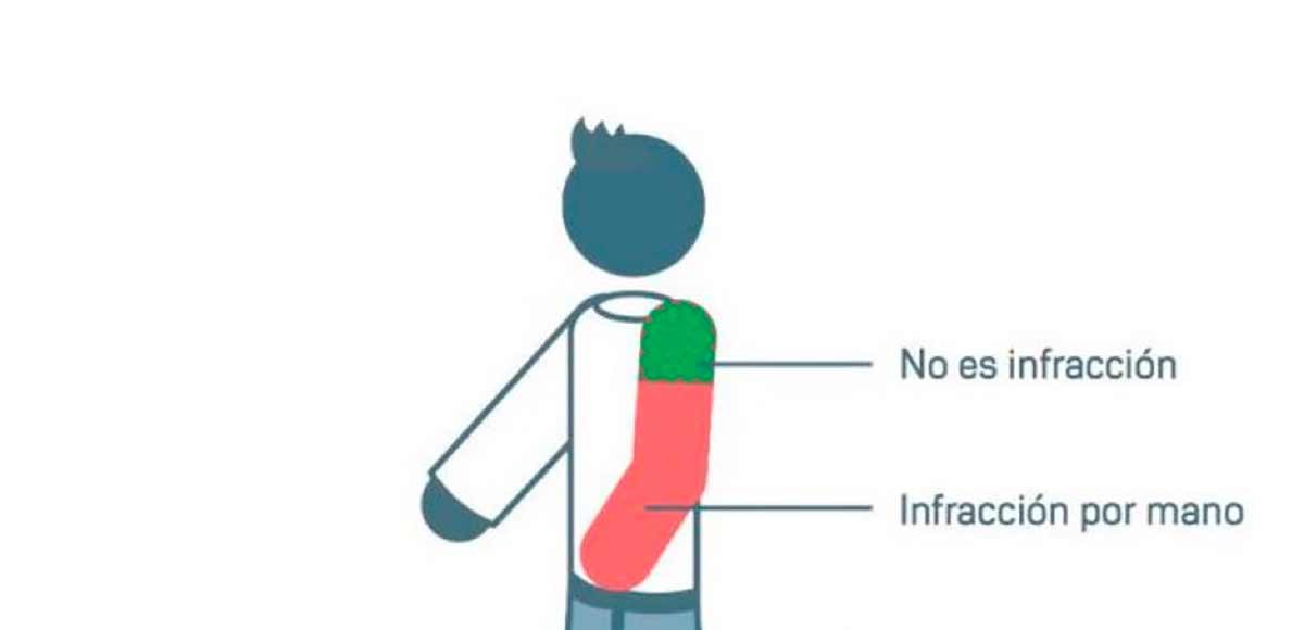 Infracción mano