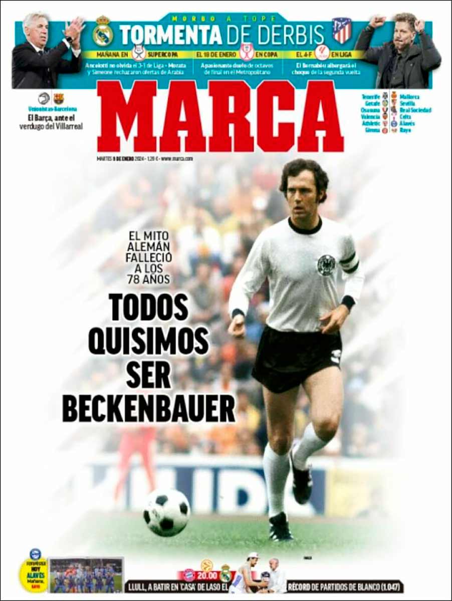Portada Marca