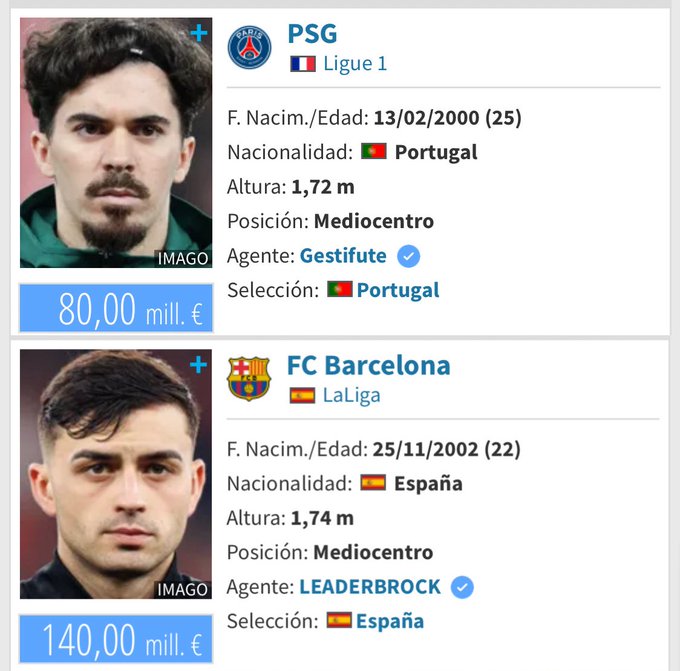 transfermarkt